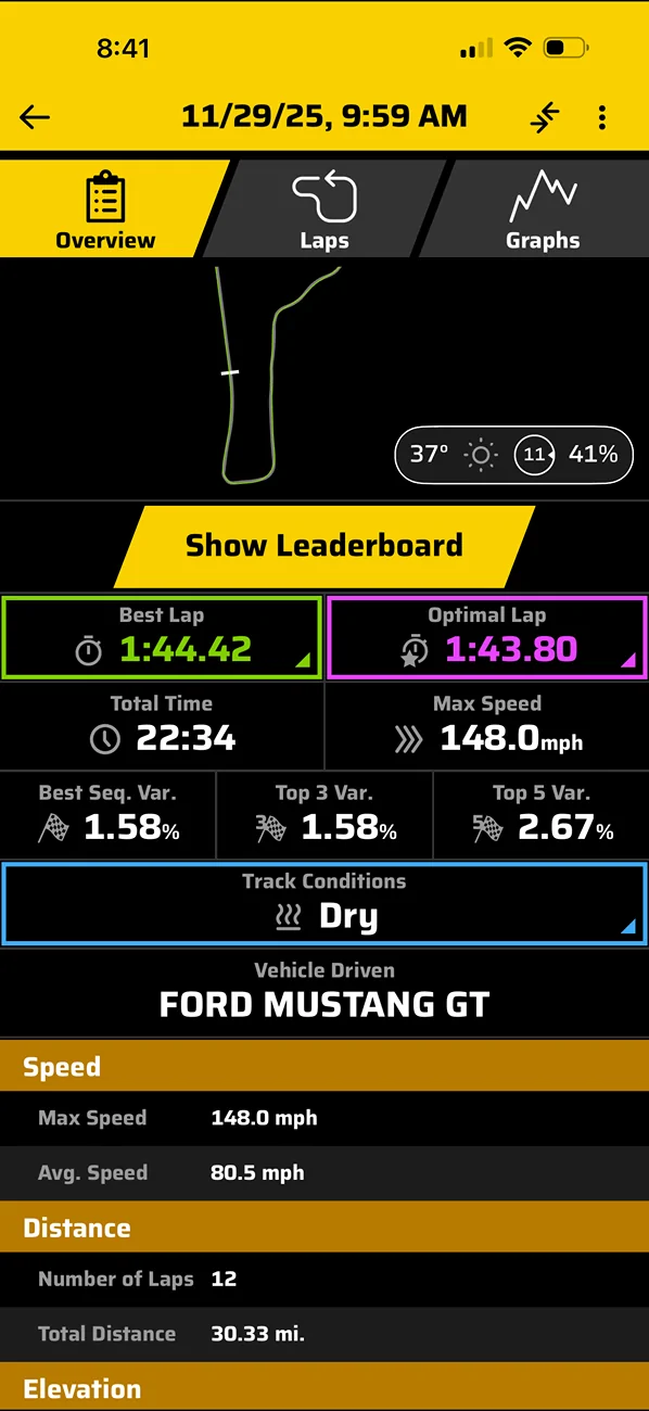 S650 Mustang RPM redline on Tune? IMG_6044