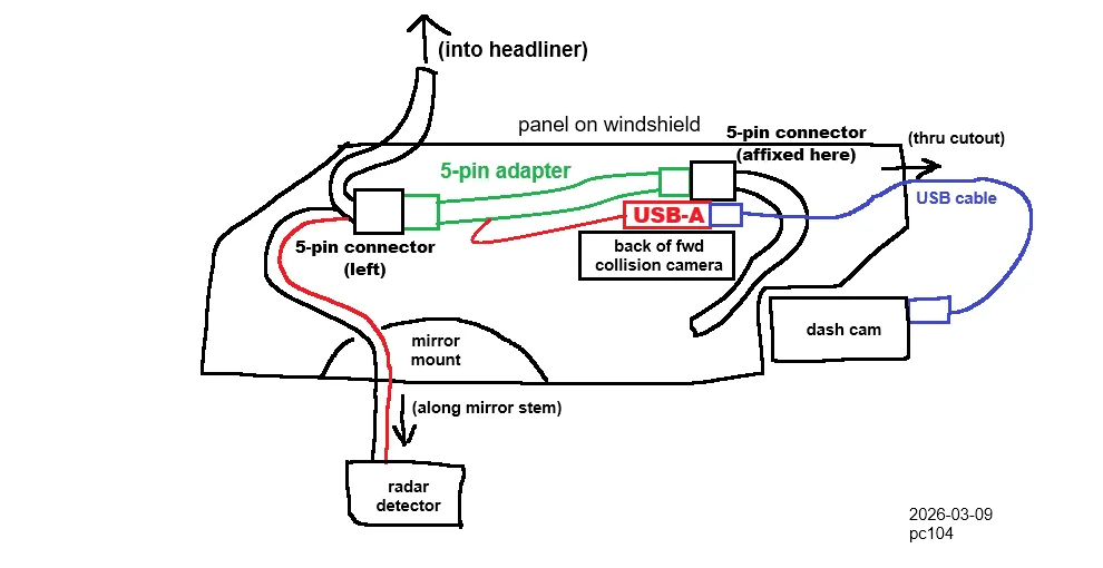 S650 Mustang Wiring a dash cam and radar detector in your S650 the easy way (No permanent modifications) mirror tap guid