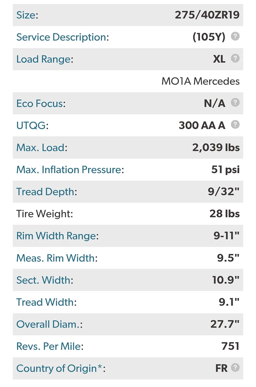 S650 Mustang Staggered tires on 2025 GT? 1000017951