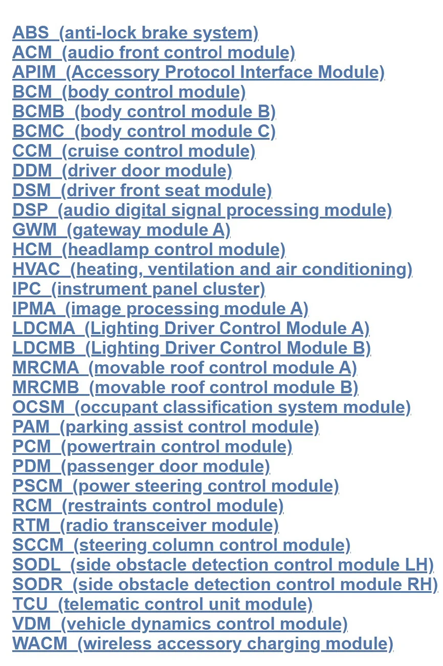 S650 Mustang S650 Mustang Part Number List Mustang_2024_modules