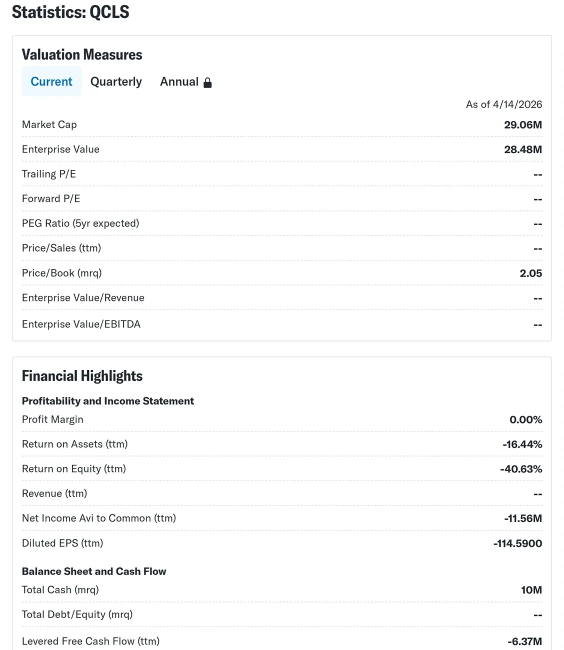 S650 Mustang Do you enjoy investing money? Screenshot_20260415_202044_Chrom