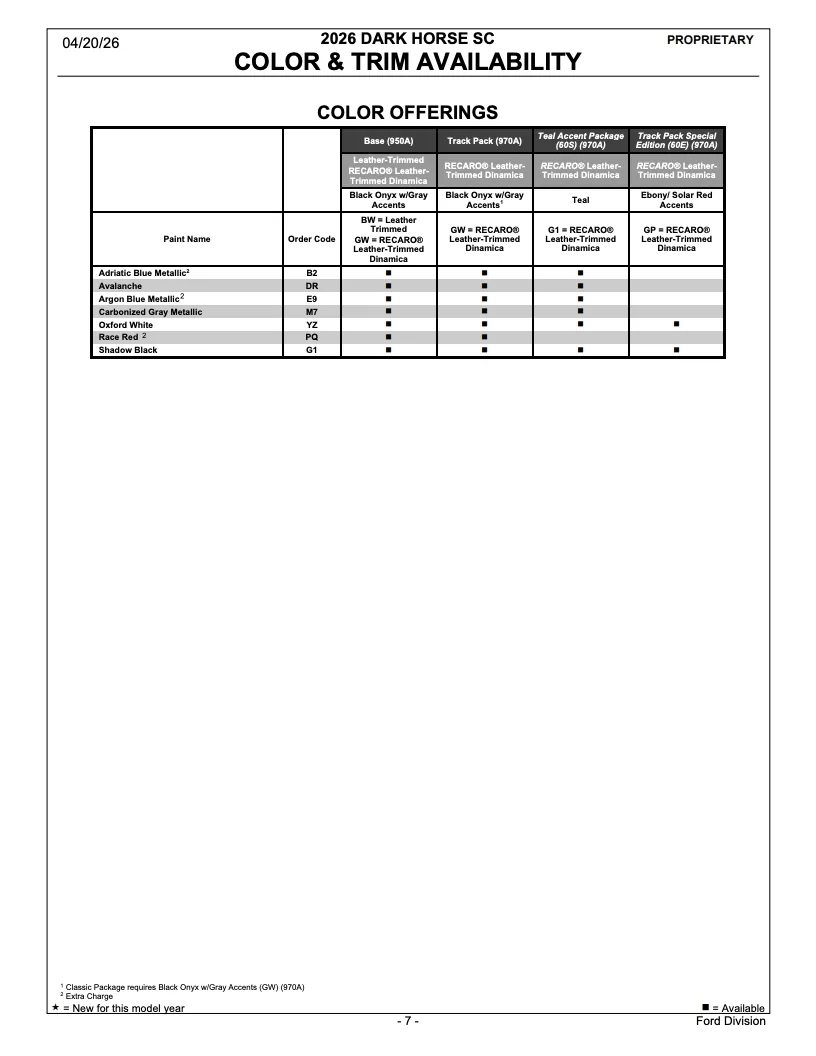 2026 Mustang Dark Horse SC Order Guide_page_07.webp