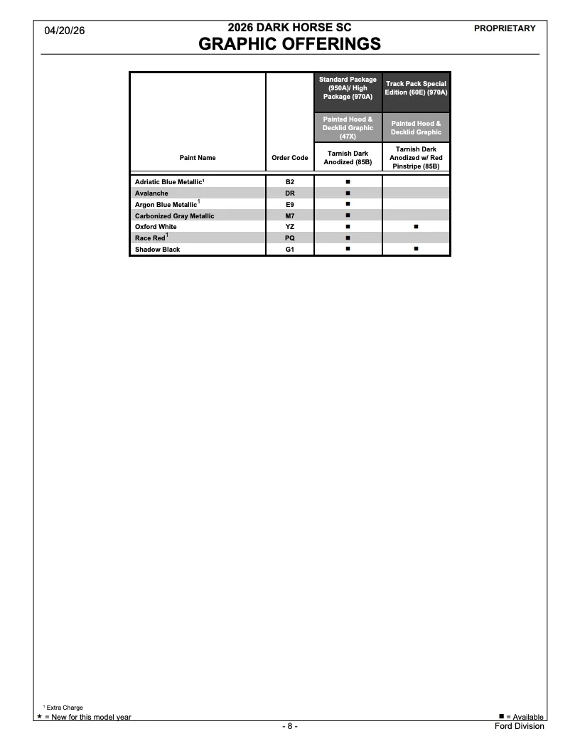 2026 Mustang Dark Horse SC Order Guide_page_08.webp
