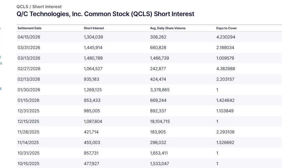 S650 Mustang Do you enjoy investing money? Screenshot (433)