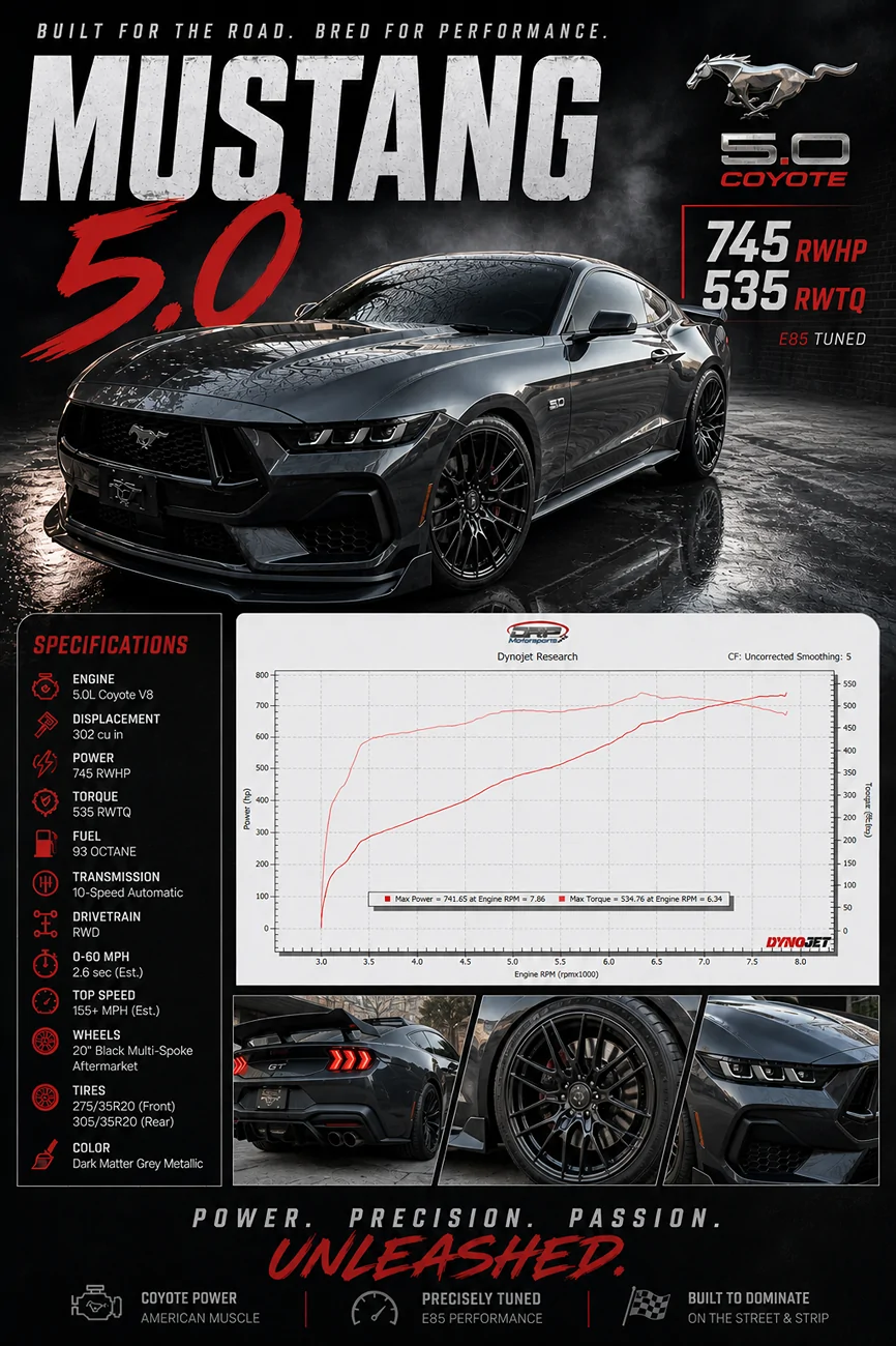 S650 Mustang Cool Daily Random S650 Mustang Pics -- Post Yours! 📸 IMG_2376