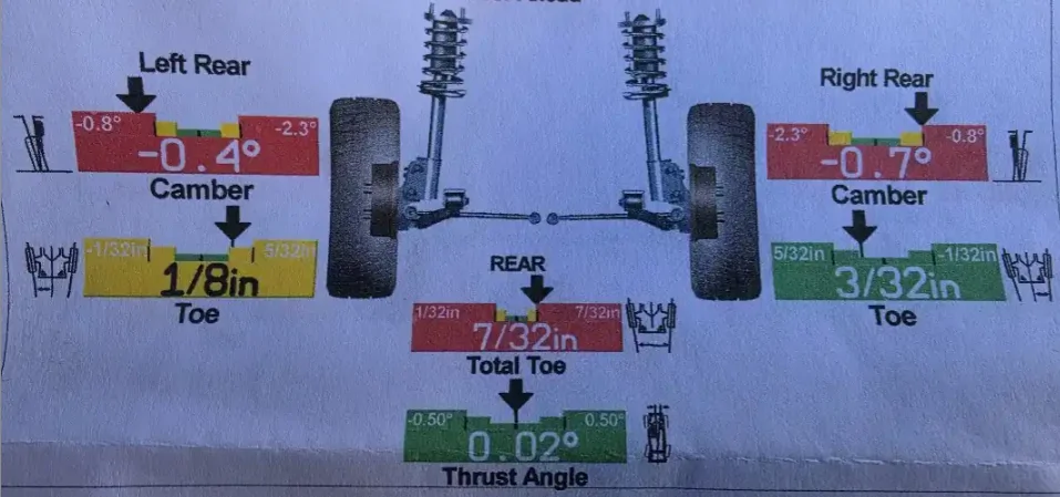 S650 Mustang Rear Camber Screenshot 2026-05-29 075316