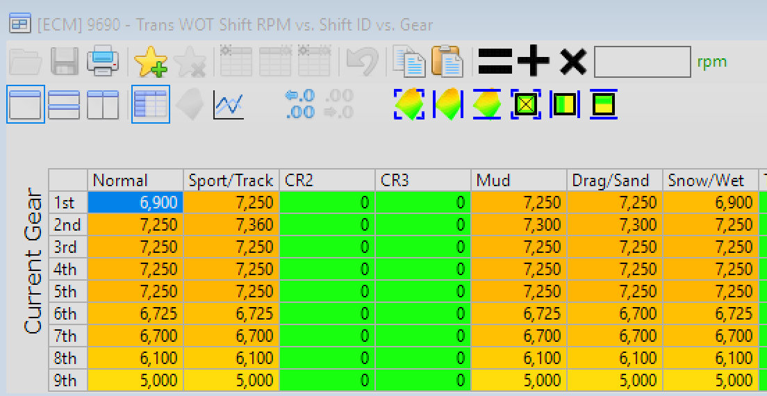 S650 Mustang RPM Max for A10 1780523316080-4h