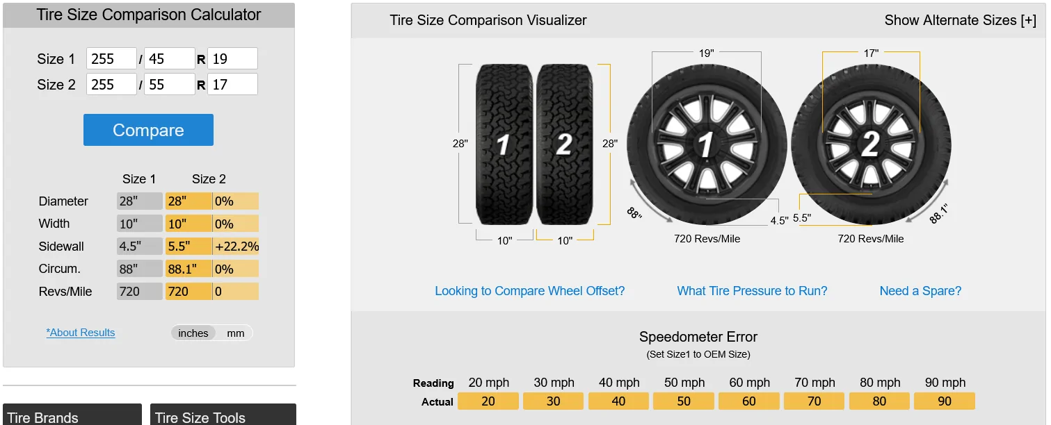 S650 Mustang Cragar SS’s for 7g Mustang 1783547634900-n6