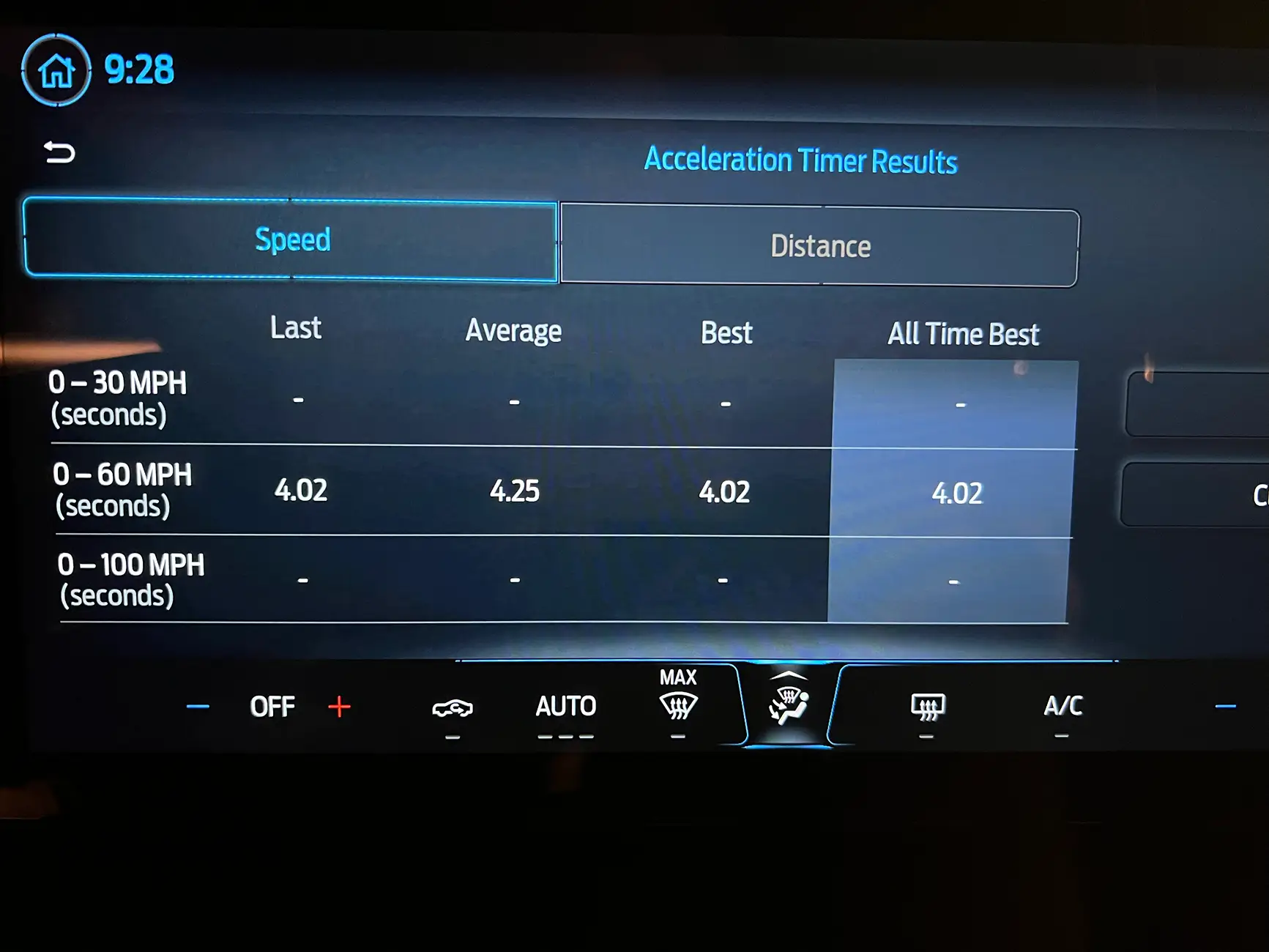 S650 Mustang 0-60mph time comes with a surprise tempImageiYIvOB