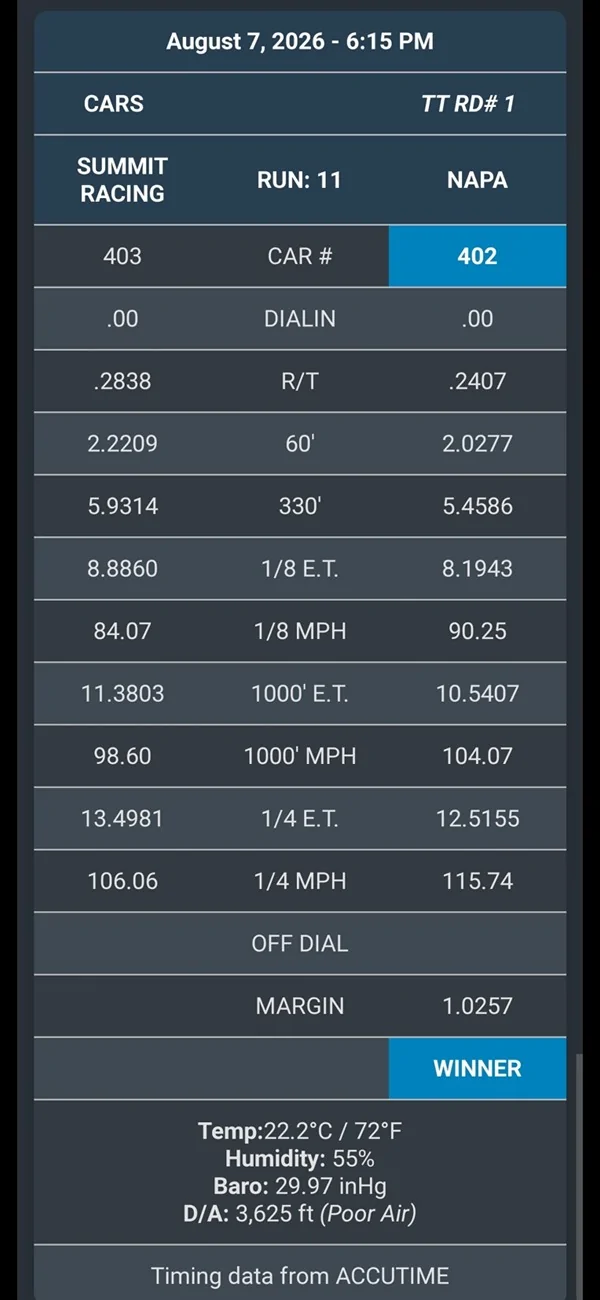 S650 Mustang 1/4 Mile Times Screenshot_20260810_191541_Gallery