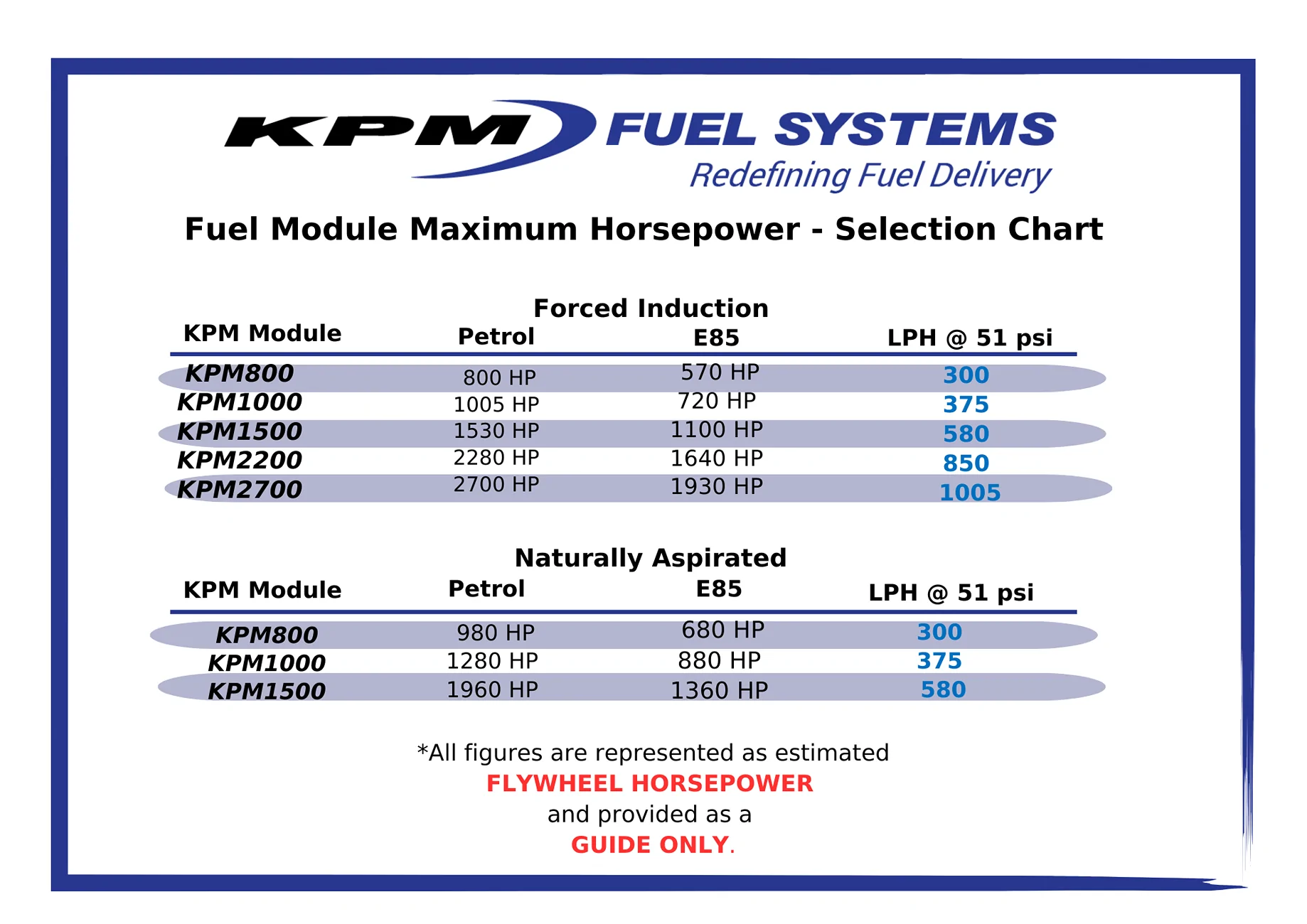 S650 Mustang 26GT got boost - not ESS/Whipple/Procharger  *Roush 2650 Phase2 810hp* 1786980285847-hn