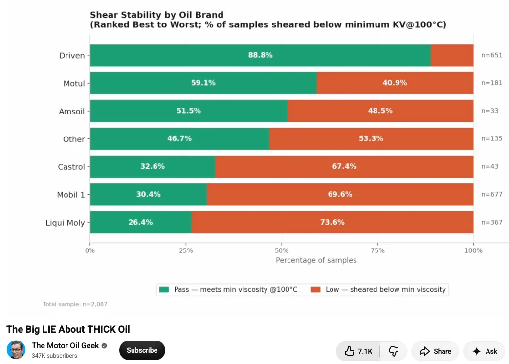 shear stable.webp