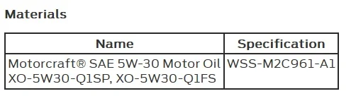 S650 Mustang Ford's 2.3 Eco Oil Spec oil spec