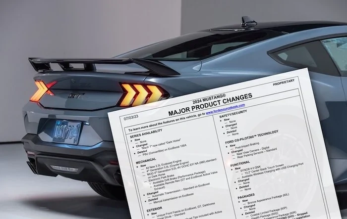 Latest 2024 Mustang Order Guide and Price List (w/ MSRP & Invoice)!