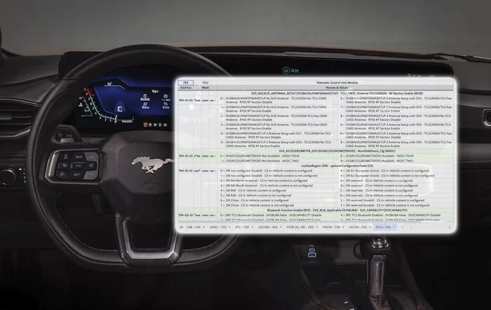 2024 Mustang FORScan List / Database / Spreadsheet (by Livinitup)