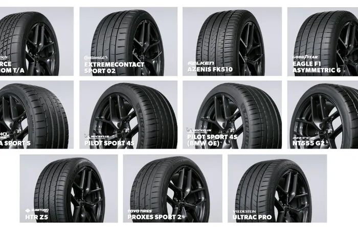 Tire Rack Review: Ultra High Performance vs. Max Performance Summer Tires – 2025 Test 3