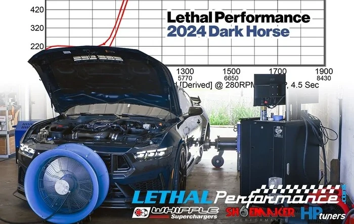 1K HP Club for the Lethal Performance DarkHorse!!