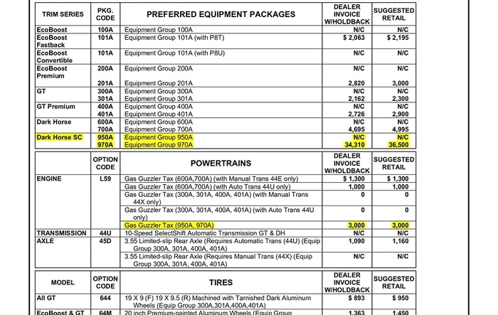2026 Mustang Dark Horse SC Ordering Guide + Pricing List Guide