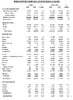 Maverick Sales & Production Report - August 2026 1.webp